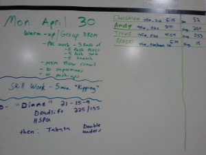 Whiteboard 30 Apr 2012